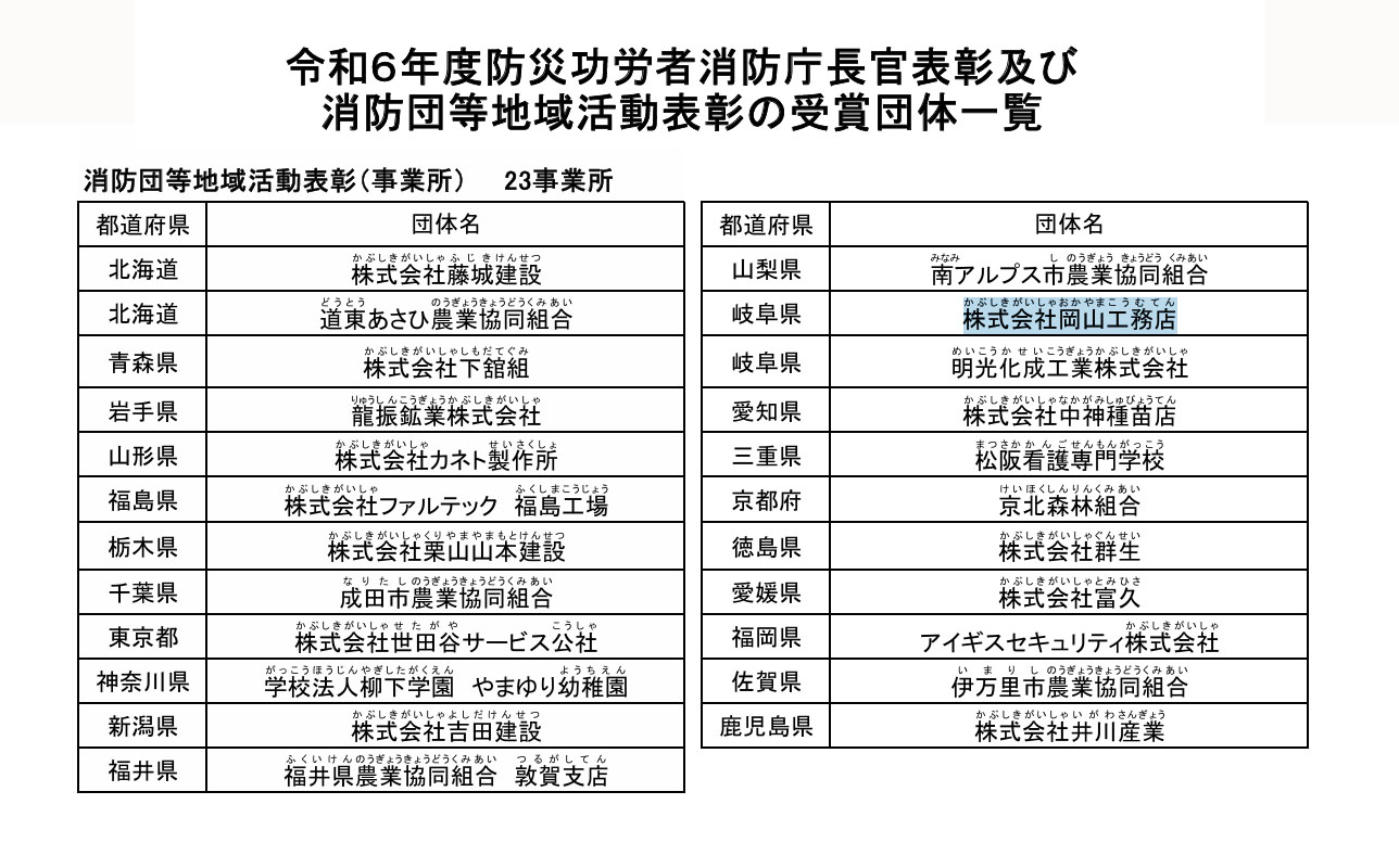 令和6年度の表彰23事業所